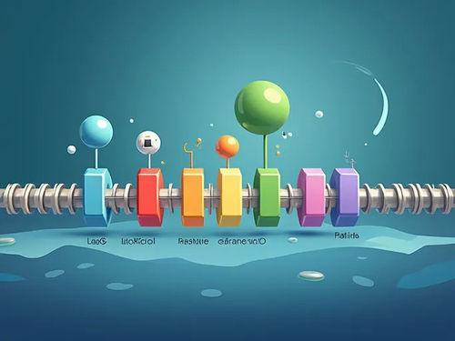latest company blog about Study Reveals Dualswitch Mechanism in E Colis Lac Operon