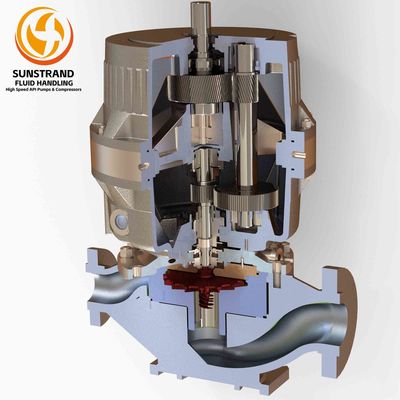 Single Stage Integrally Geared API Pumps LMV341 High Speed Centrifugal Pump Vertical